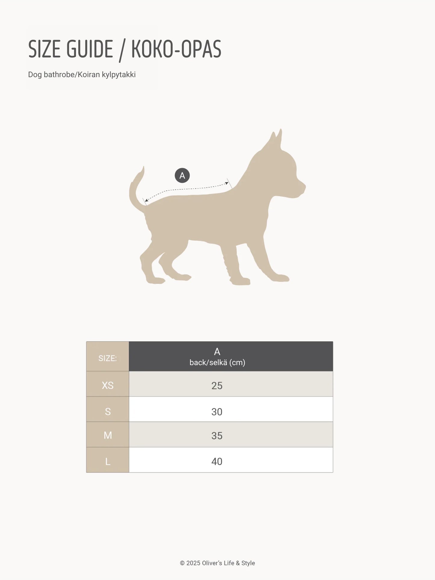 Oliver's Life & Style Koiran Kylpytakki