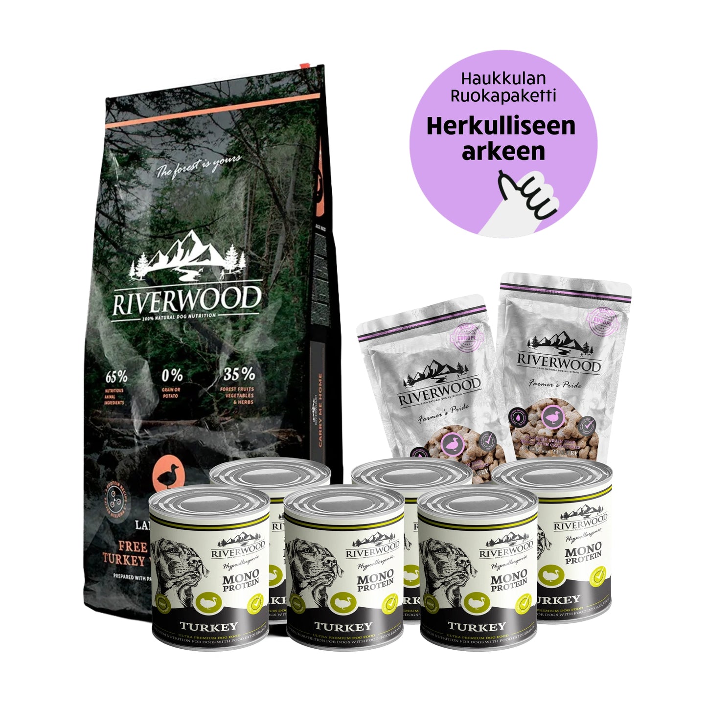 riverwood ruokapaketti ankka kalkkuna ja fasaani