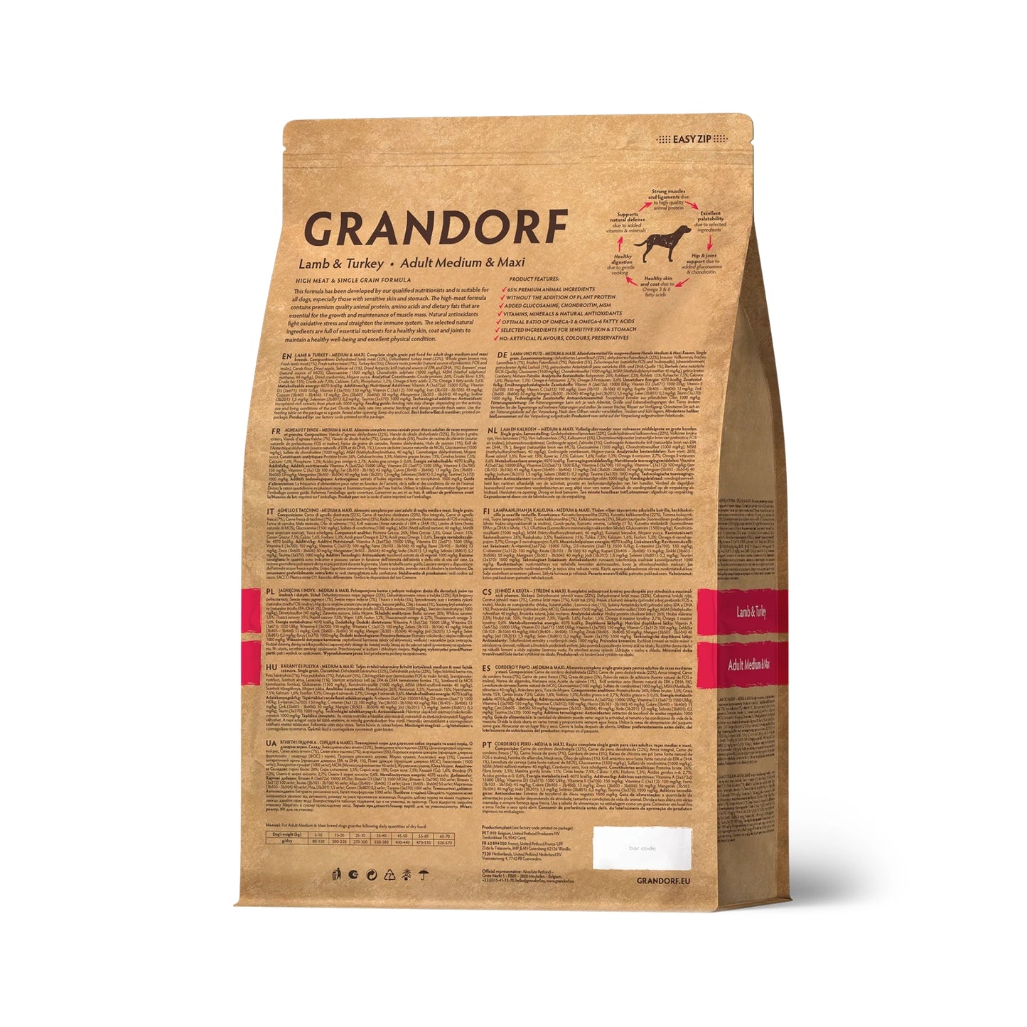 GRANDORF Adult Medium & Maxi, Lammas ja Kalkkuna