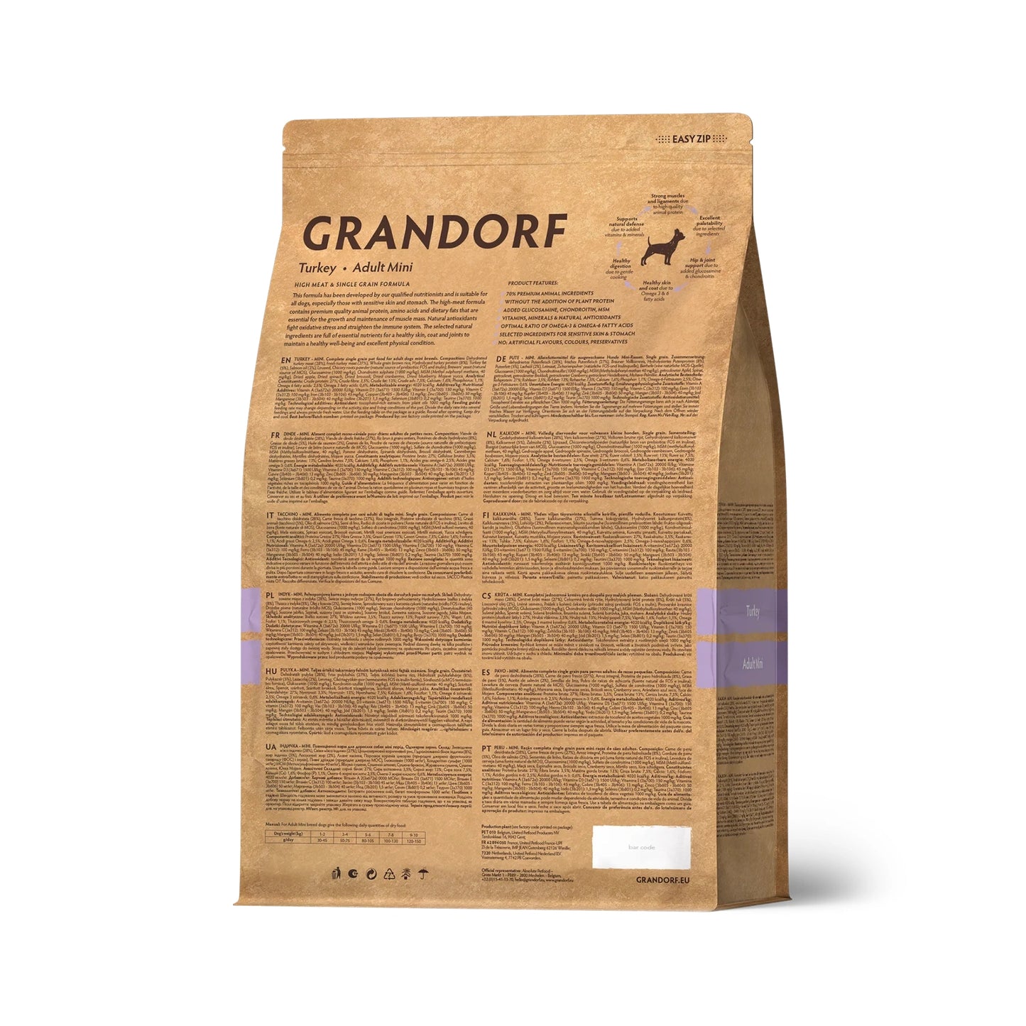 GRANDORF Adult Mini, Kalkkuna 1 kg