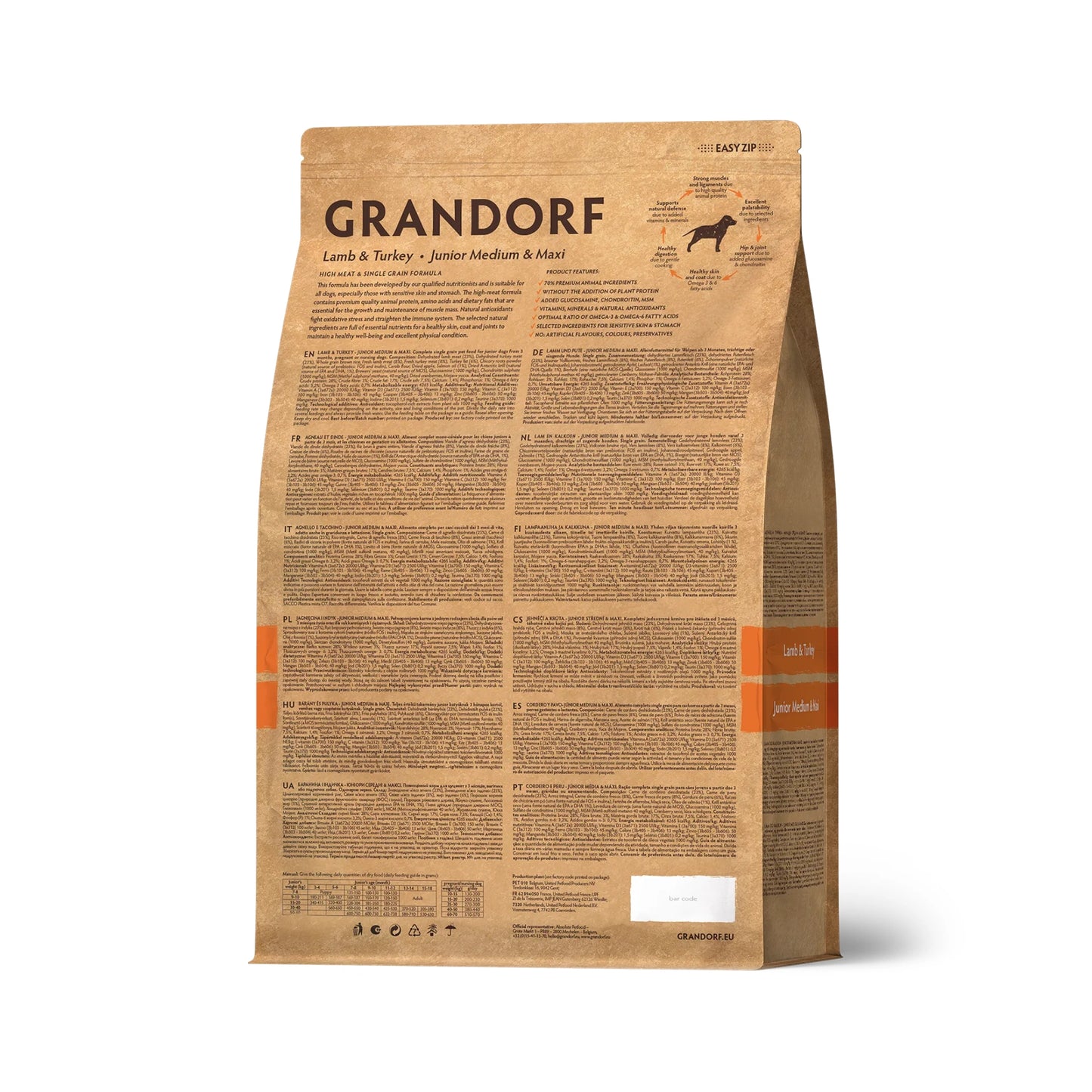 GRANDORF Junior Medium & Maxi, Lammas ja Kalkkuna