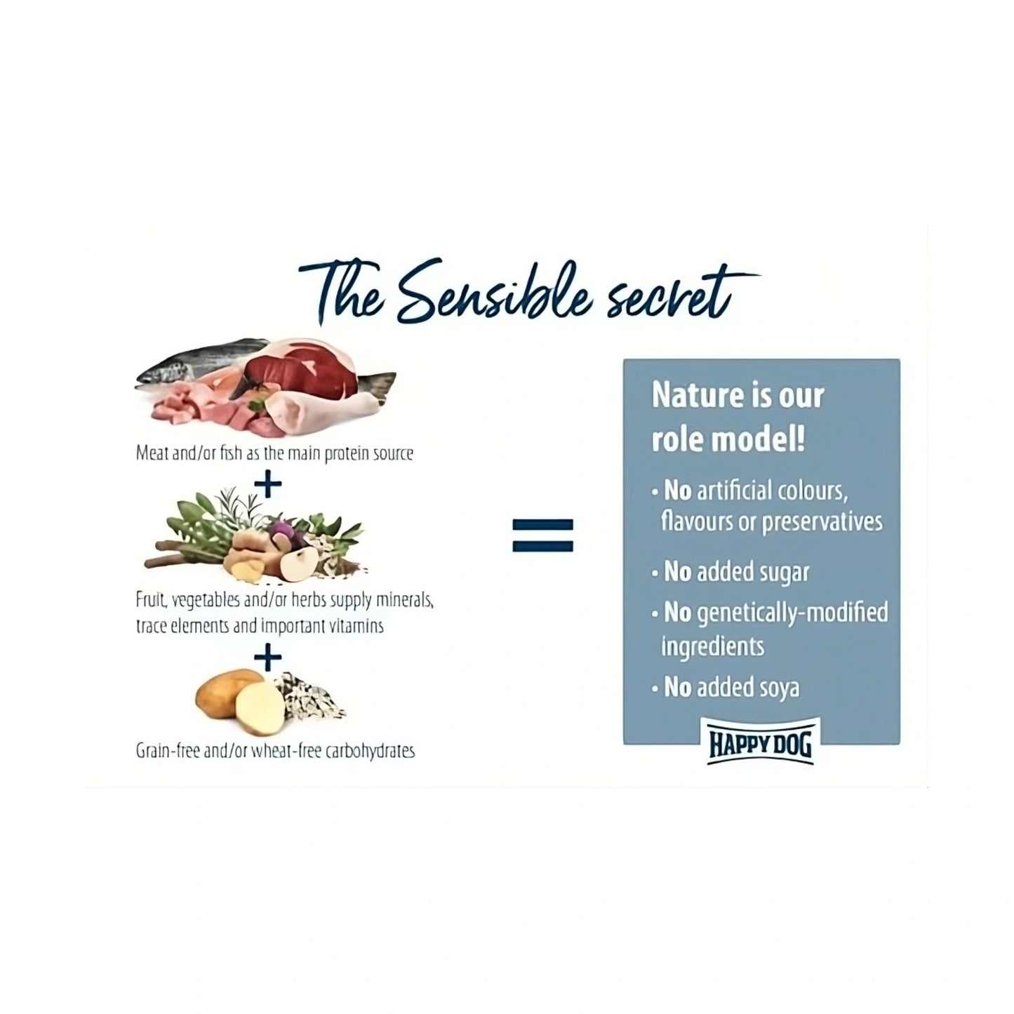 Happy Dog Fit & Vital Adult Sport 14kg