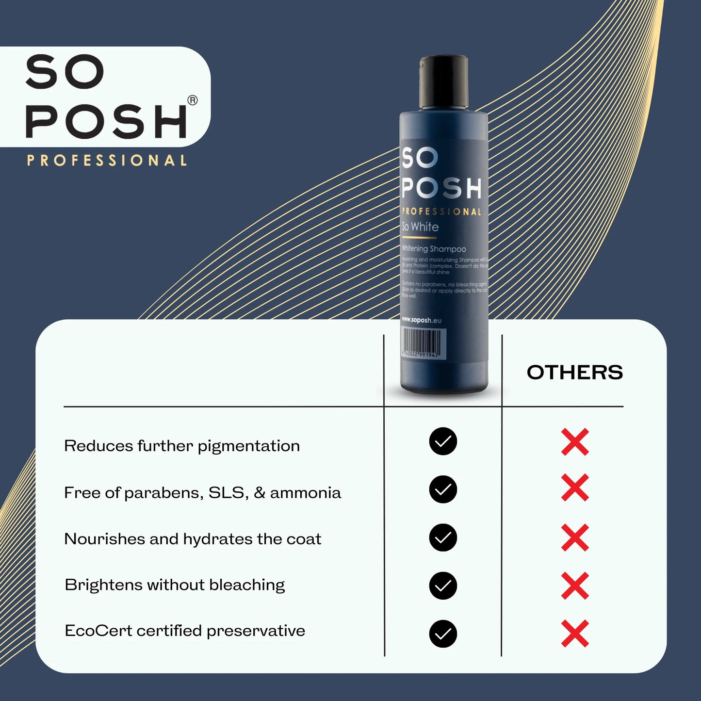 So Posh So White Shampoo - Eri kokoja